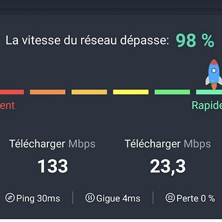 :) Spacieux T4 Aeroport, Ensoleille, Deco Soignee 布拉尼亚克 外观 照片