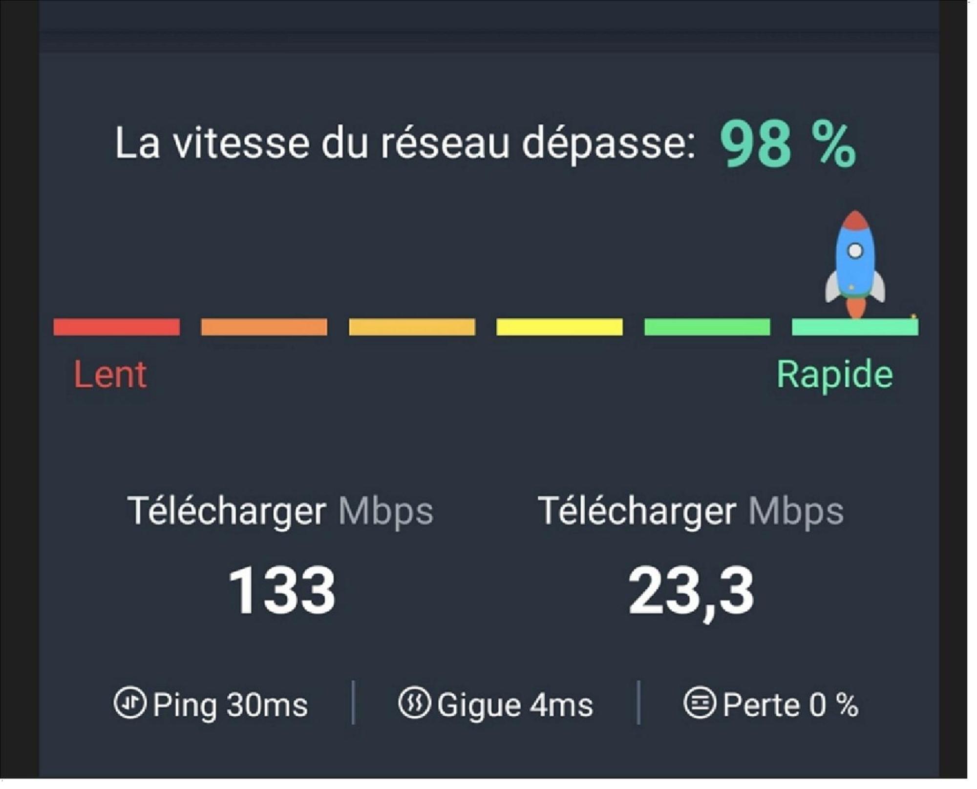 :) Spacieux T4 Aeroport, Ensoleille, Deco Soignee 布拉尼亚克 外观 照片